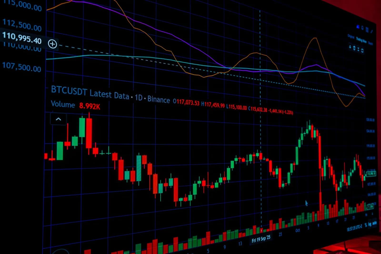Standard Chartered Forecasts Arbitrum's ARB Could Reach $10 by 2030