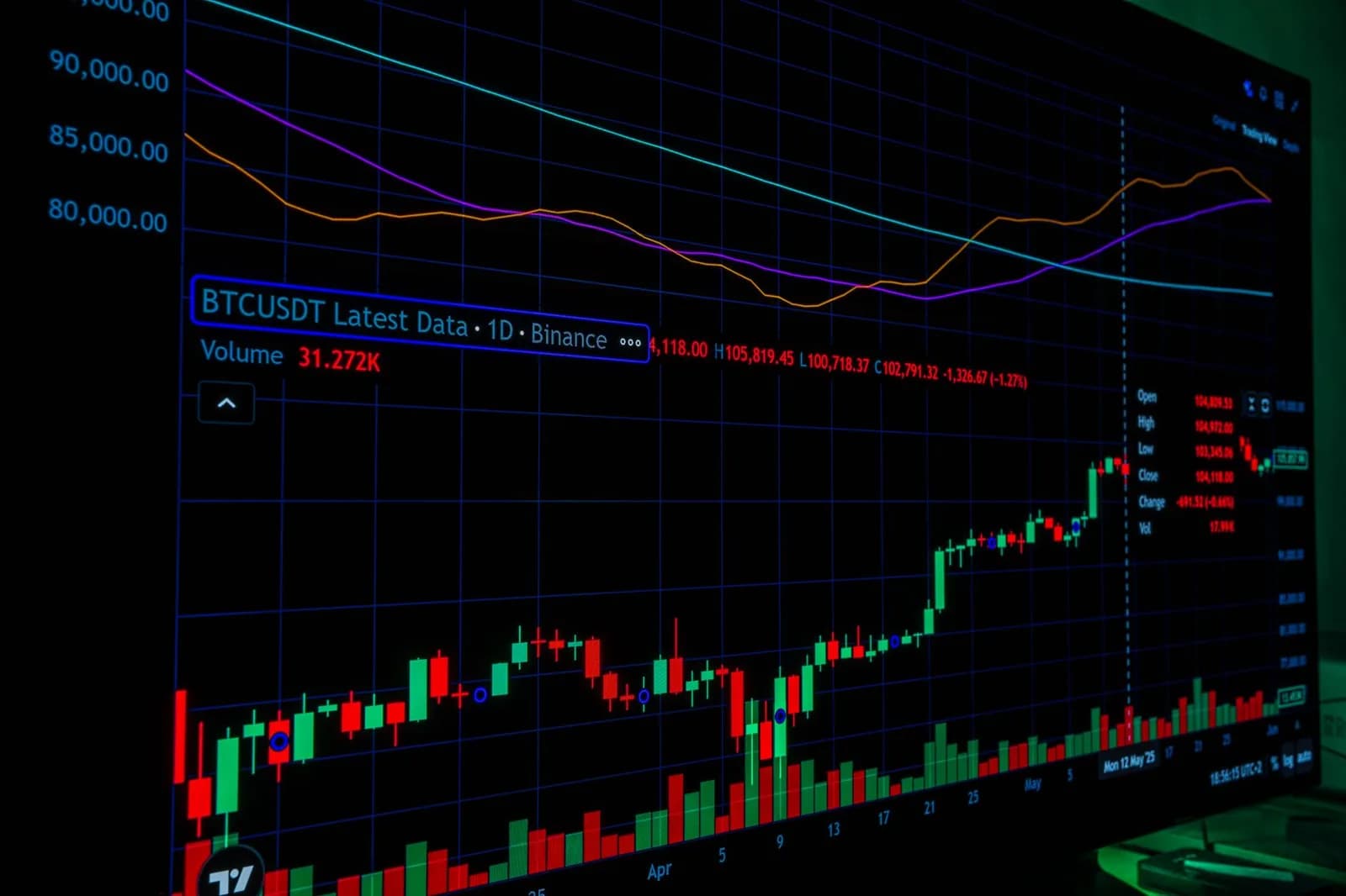 Kalshi Says It Is Not Under CFTC Investigation Over Ether Trading Activity