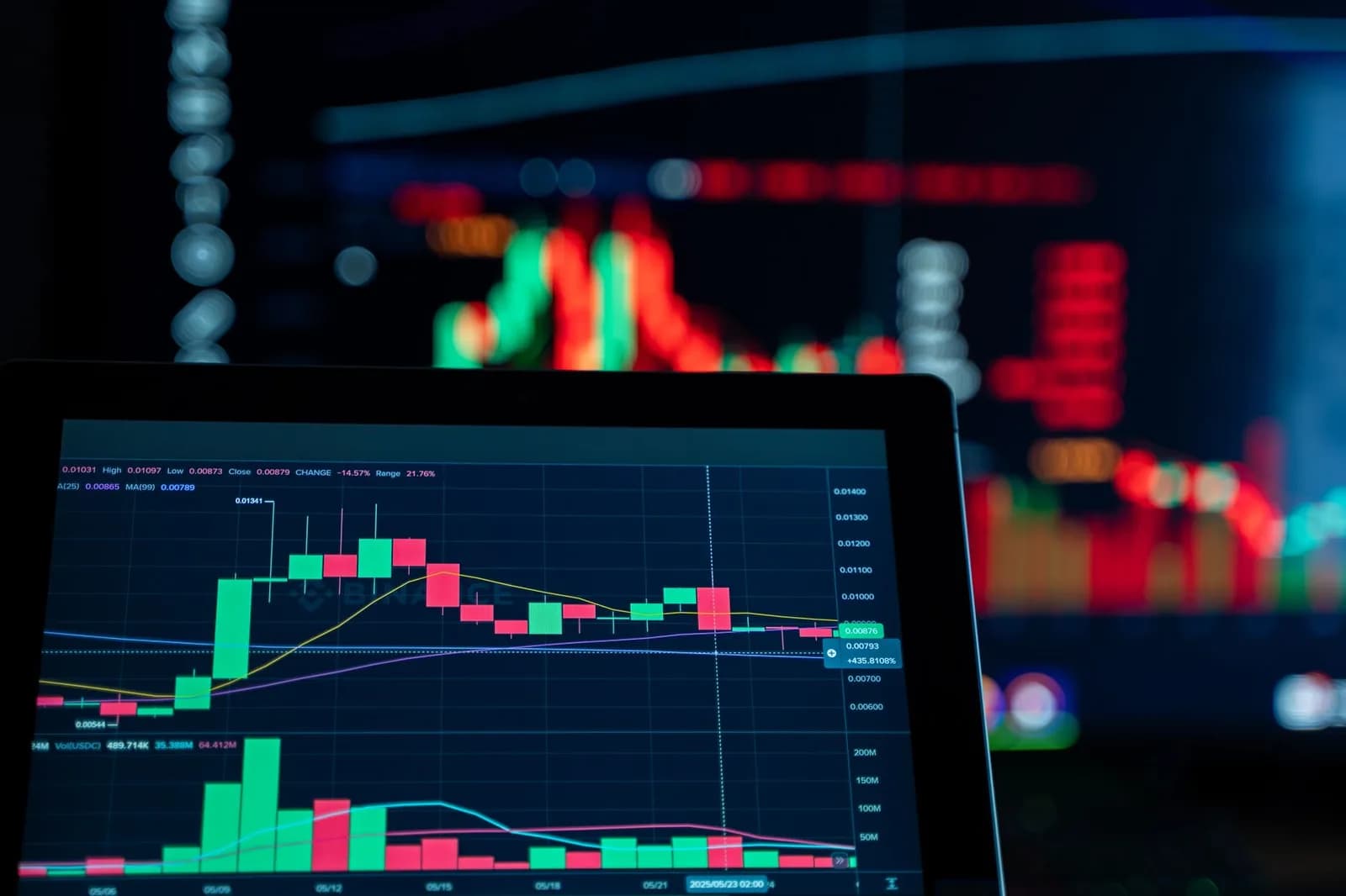 Crypto Exchange Prices Jio Ahead of India's Largest-Ever IPO