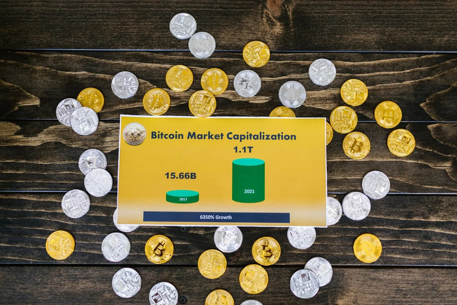 Strategy Reports $8.2 Billion Q2 Loss on Bitcoin Price Decline