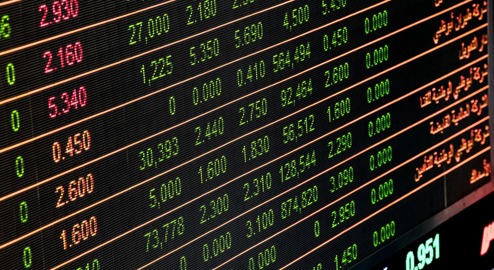 Nasdaq Puts TotalView Market Data on Blockchain Rails via Pyth
