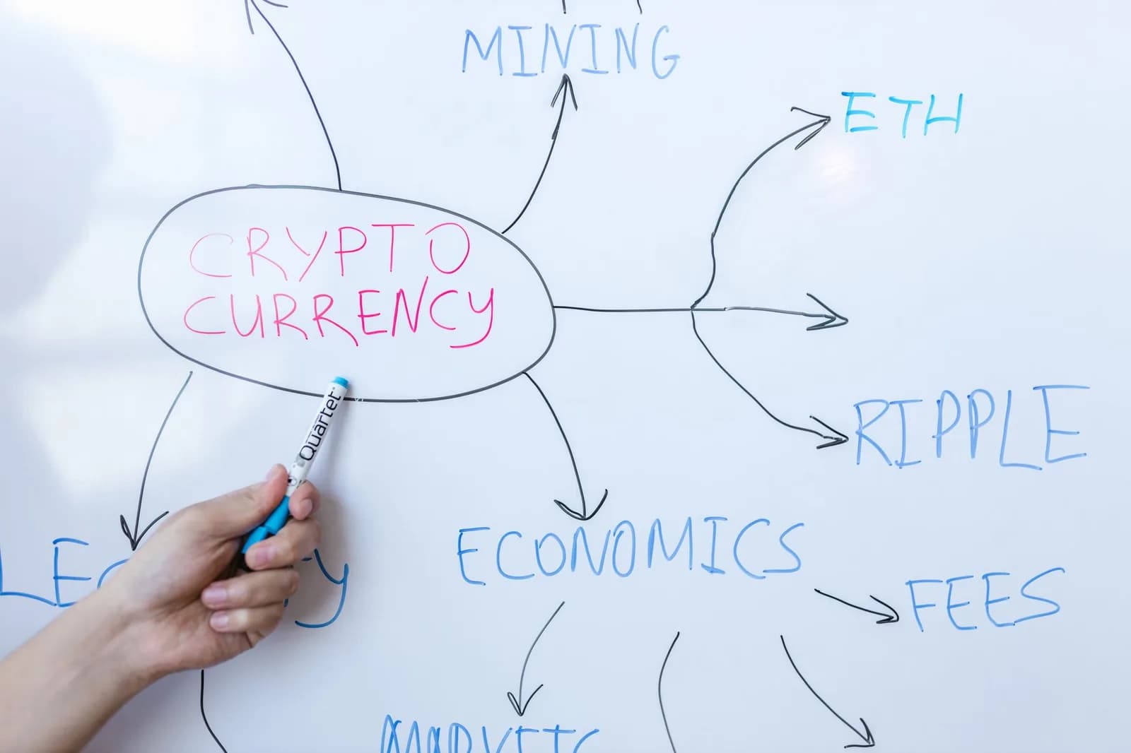 Ghana Widens Crypto Regulatory Sandbox to 20 Firms